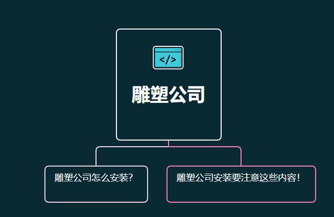 雕塑公司怎么安裝？它要注意這些內(nèi)容！